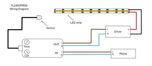 PIR On Off movement sensor switch 